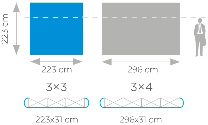 Maßzeichnung Wand Premium Magnetic Pop Up 3x3 gerade in der Koffertheke
