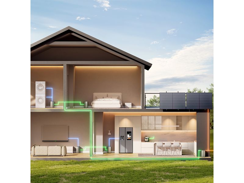 EcoFlow STREAM Ultra CH-Version