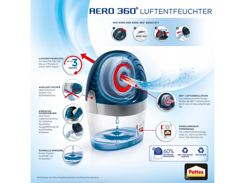 Pattex Aero 360° Luftentfeuchter, Weiss