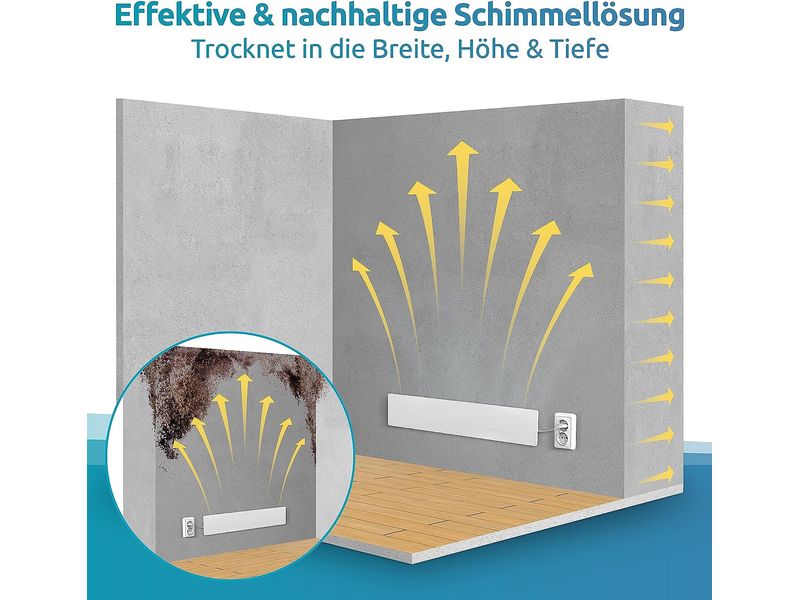 Technaxx Heizkörper Schimmel Dry M2 Erweit.
