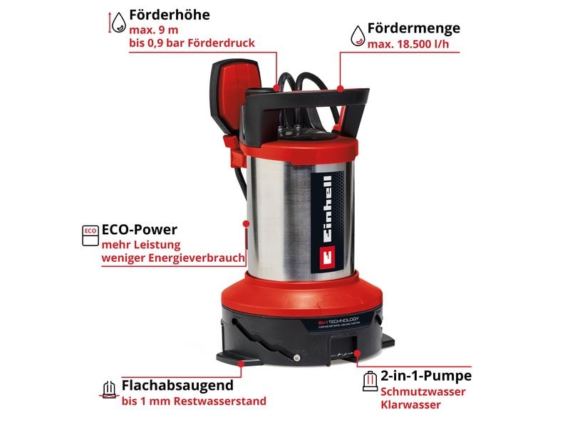 Flutset GE-DP 7535 N LL ECO
