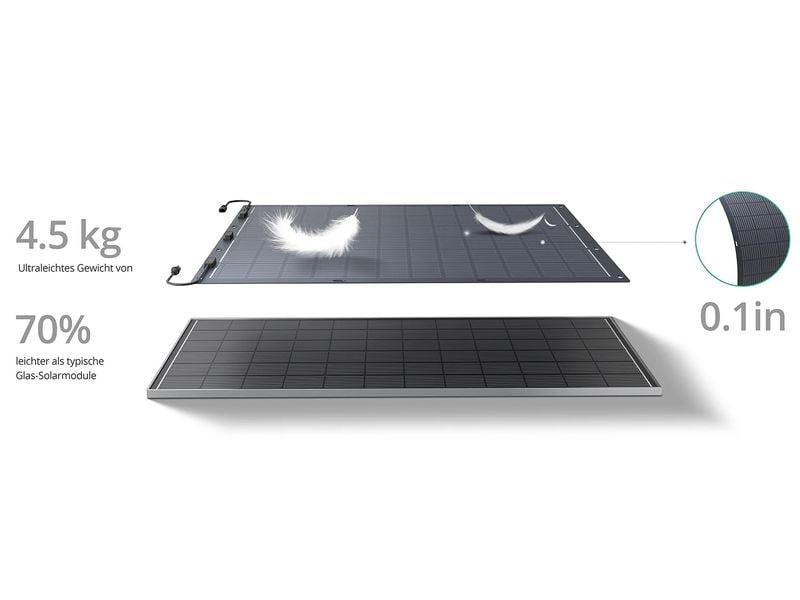 Zendure Solarpanel 2x 230W flexibel