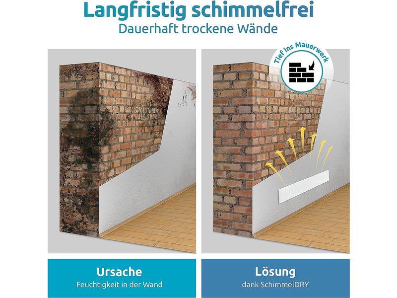 Technaxx Heizkörper Schimmel Dry M1 Basis