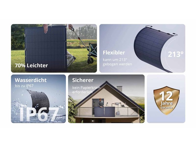 Zendure Solarpanel 2x 230W flexibel