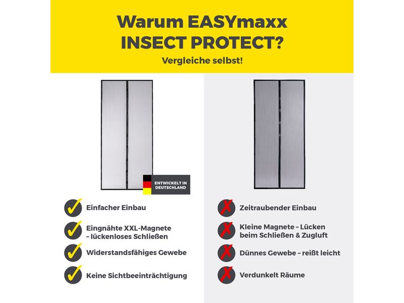 EASYmaxx Moskitonetz 100x210cm Magic Klick