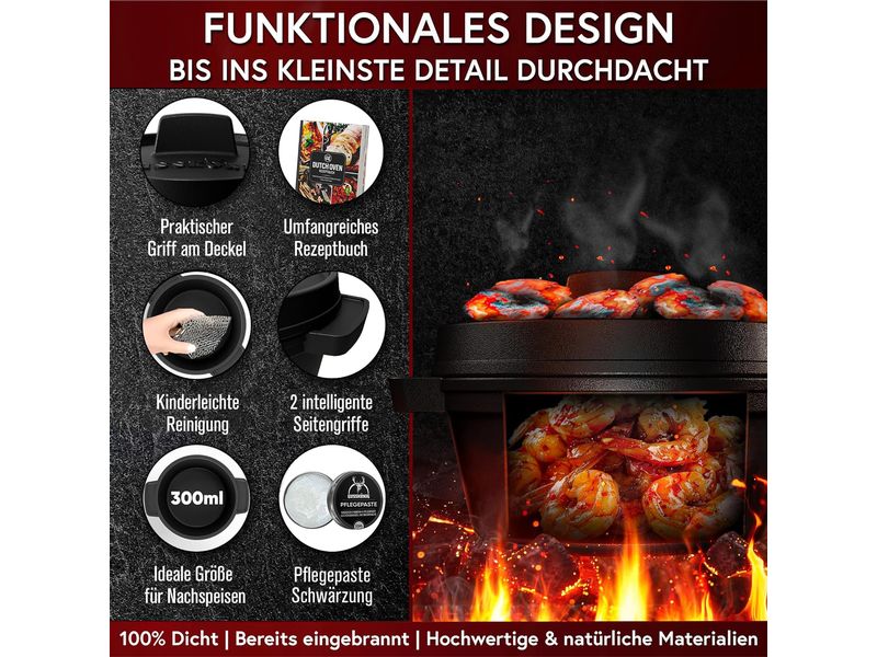 Mini Dutch Oven 4 set 300ml