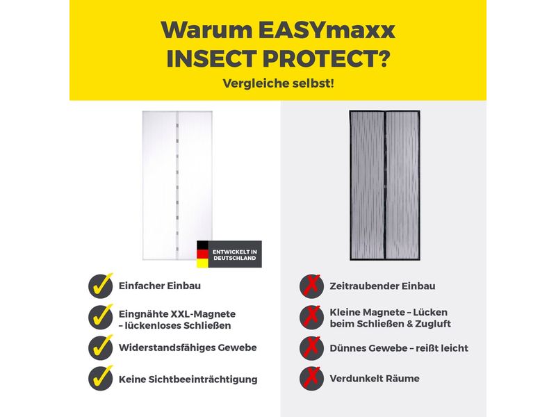 EASYmaxx Moskitonetz 100x210cm Magic Klick