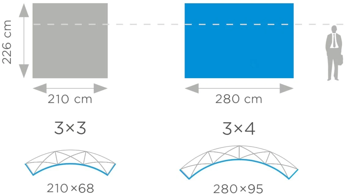 Maßzeichnung Velcro POP UP gebogen 3x4