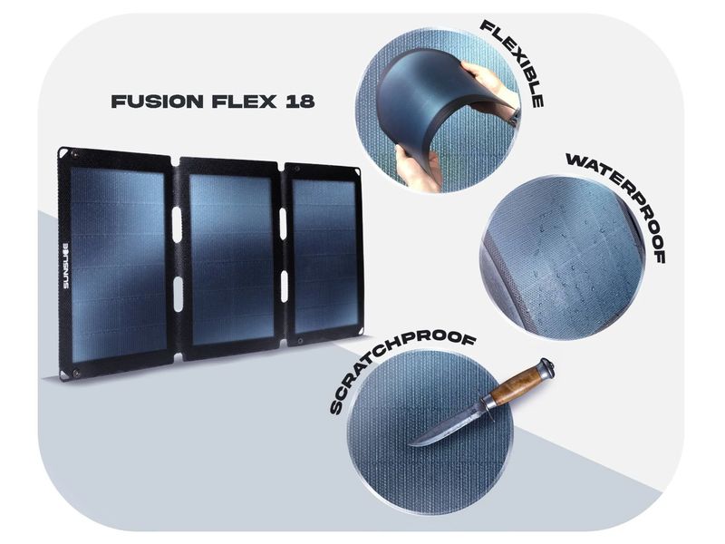 SunSlicer Fusion Flex 18 - 18W Solar Panel