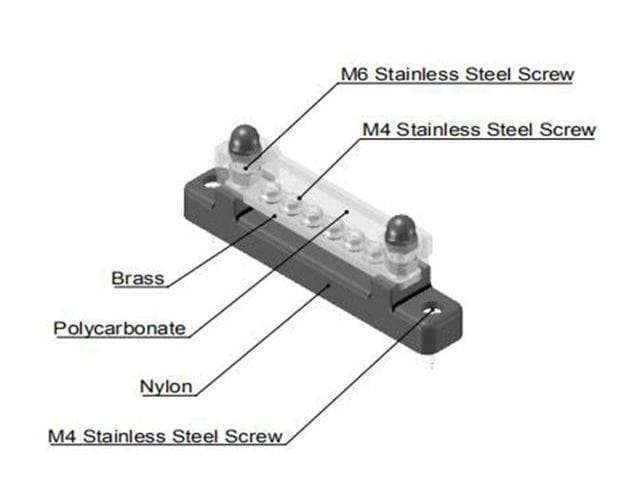 Swaytronic Bus Bar - 130A