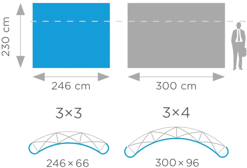 Maßzeichnung Wand Magnetic Pop Up Standard - 3x3, gebogen, in der Koffertheke