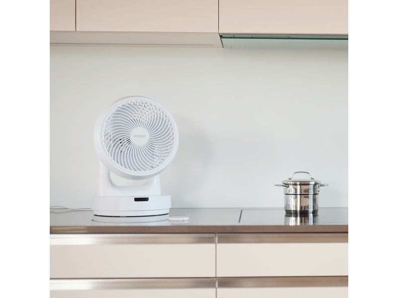 Ecofort ecoQ SilentAir Tavo