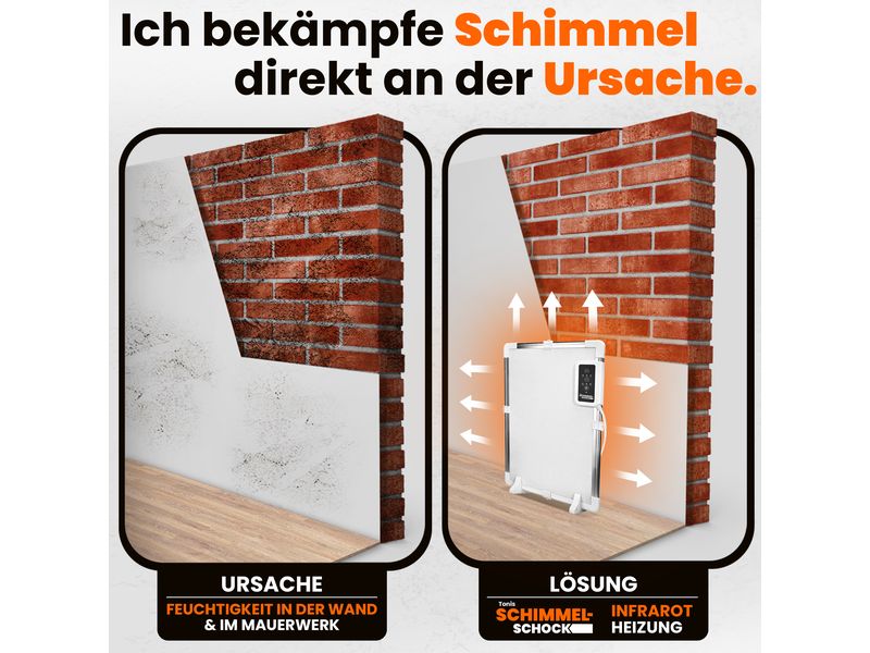 Tonis Schimmelschock Anti Schimmelheizung