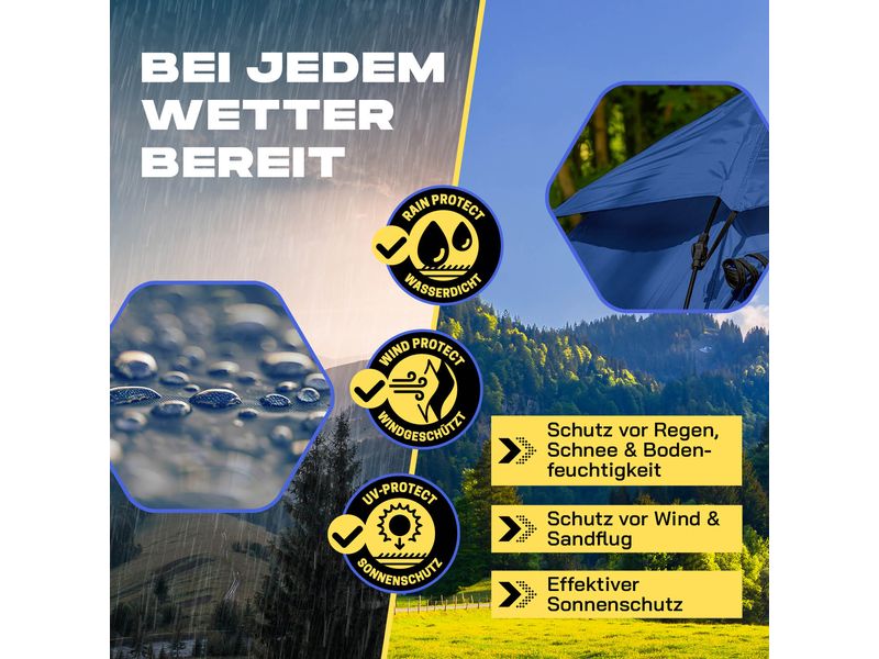 Where Tomorrow 3 Personen Kuppelzelt Blau