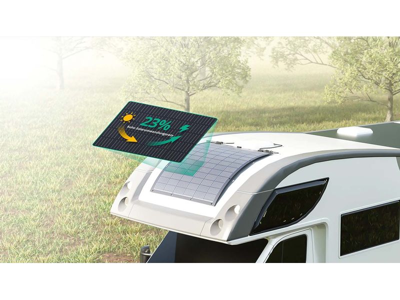 Zendure Solarpanel 2x 230W flexibel