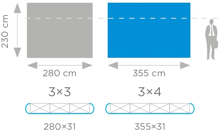 Maßzeichnung Wand Magnetic Pop Up Standard - 3x4, gerade, im Koffer