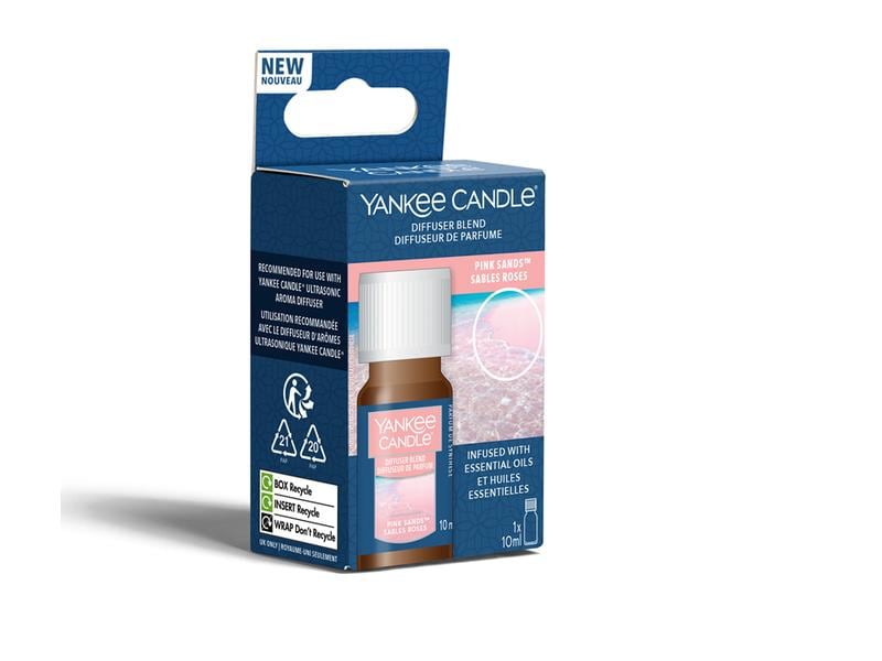 Yankee Candle Pink Sands