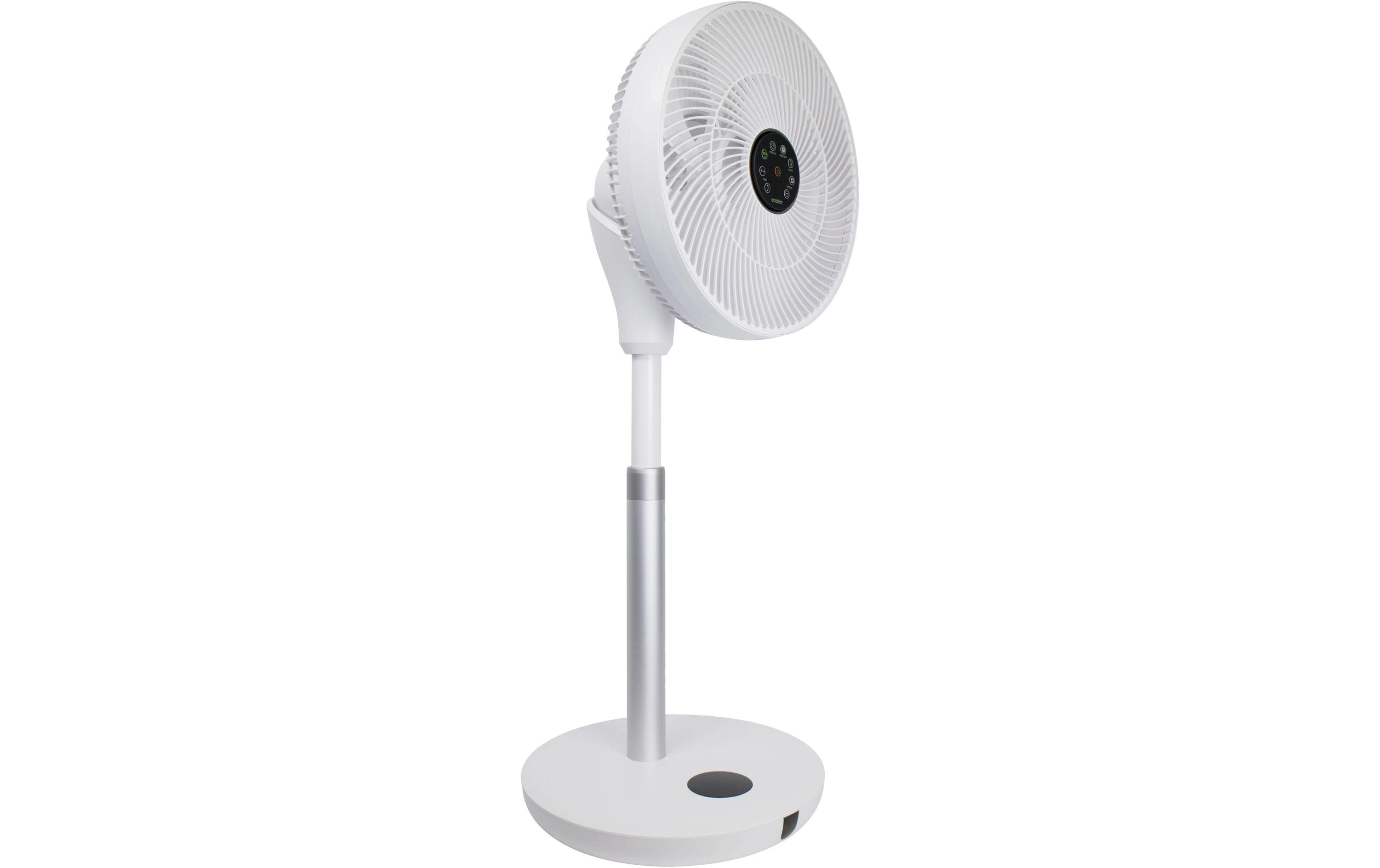 Ecofort ecoQ SilentAir Uno