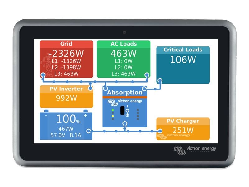Victron Energy Ekrano GX - Control Display