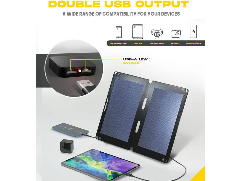 SunSlicer Fusion Flex 12 - 12W Solar Panel