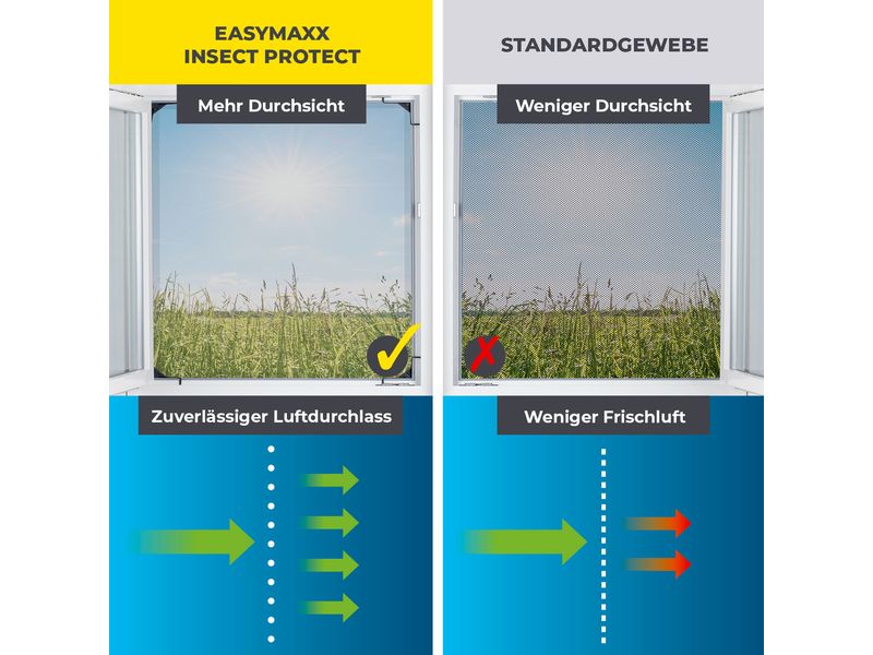 EASYmaxx Teleskop Insektenschutzgitter